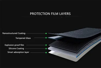 Temperat Pahar Ecran Protector Pentru Huawei MediaPad M3 8.0 8.4 10.1 Lite 10 CPN-AL00 BTV-W09 L09 BAH-W09 Tableta, Folie de Protectie 