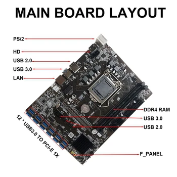 B250C Miniere Placa de baza cu 4PIN IDE la SATA Cablu 12 PCIE pentru USB3.0 GPU Slot LGA1151 Suport DDR4 RAM 