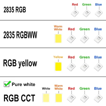 RGBCCT RGBWW Benzi de Lumină LED RGB WIFI Bandă Led 2835 Decorarea Iluminare Lampă lumina de Noapte Luminos Șir Panglică Pentru Dormitor 