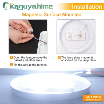 Kaguyahime 220v LED-uri Modulul de Sursă de Lumină Ultra Subtiri Luminoase cu LED-uri 12W 18W 24W Pentru Plafon Lampă Înlocui Magnetic Accesoriu lampa Bec 