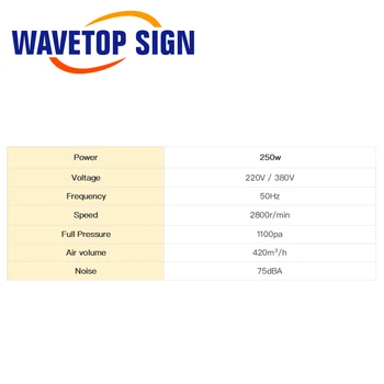 WaveTopSign 250W 220v 380v Ventilator de Evacuare Aer Suflantă Centrifugă pentru Gravare Laser CO2 Mașină de Tăiere Medie Presiune Zgomot redus 