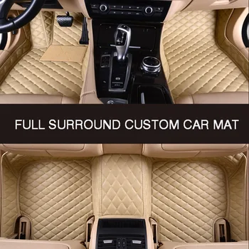 HLFNTF surround Complet personalizat masina de podea Pentru VOLKSWAGEN VW Polo 2011-2018 piese auto accesorii auto interior Auto 