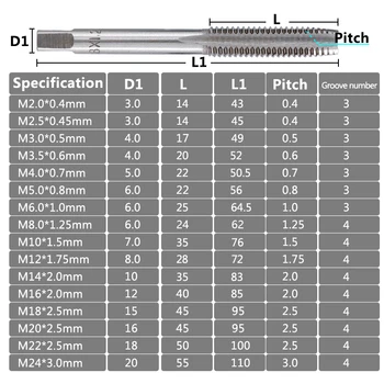 XCAN 3pcs M2-M12 Metrice Atingeți Mașină HSS tarod Burghiu Atingerea Instrument Fir Plug Tap Tap subiect Tapper a Doua & Plug Set 