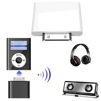 Wireless Bluetooth Transmițător HiFi Audio Dongle Adaptor pentru iPod Classic/Touch 