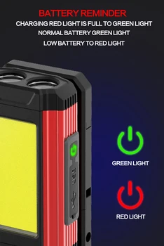 COB Lumina de Lucru Super-Luminos LED-uri USB Reîncărcabilă Lanterna Portabila de Camping Lampa cu Coada Magnet rezistent la apa Lanterna Reglabil