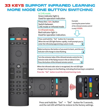 Căutare vocală Air Mouse 33 Taste IR de Învățare Inteligent de Control de la Distanță pentru SUA, Canada, Europa, Asia Indian Latino Africa de Android IPTV Box 
