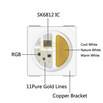 DC5V SK6812 RGBW (Similar WS2812B) 4 În 1 Individuale Adresabile IC 30/60/144 Led-uri/Pixeli/m Lumina Benzi a Condus IP30/IP65/IP67 