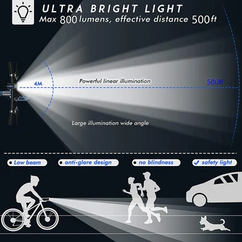 Rezistent la apa Biciclete Lumina USB Reîncărcabilă de Biciclete Față de Lumină Lanterna cu Calculator de Biciclete Vitezometru LCD Ciclism Lumina Capul Horn 