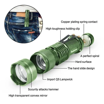 6 Culori Mini Lanterna LED-uri Q5 Lanterna LED 3 Moduri de Zoom Reglabil Focus Lampa Lanterna Lanterna Impermeabil AA/14500 Z50 pentru camping 