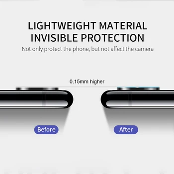 Clar Camera Len Protector din Sticla Temperata Pentru iPhone X Xs Max XR 10 iPhoneX Lentile de Protecție Transparent HD Folie de Protectie 