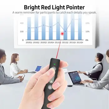 LZ-B1 2.4 GHz Wireless Presenter Remote Controller Red Laser Pen USB de Control Stilou Pentru Mac Win 10 8 7 XP Proiector PowerPoint PPT 