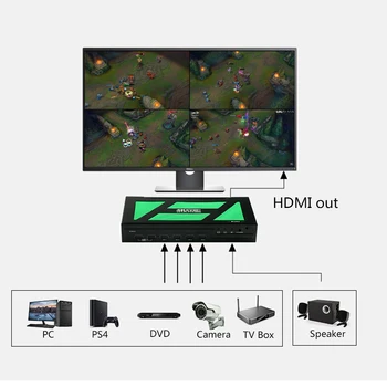4K 4x1 Multiviewer cu Audio Extractor 4 În 1 fără Sudură HDMI Switch pentru PC, DVD, TV Box PS Xbox 