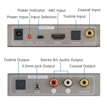 PROZOR 192kHz DAC Audio Converter Cu Toslink ARC Coaxial Optic Coaxial Stereo R/ L Audio de 3,5 mm Hota Adaptor Pentru TV 